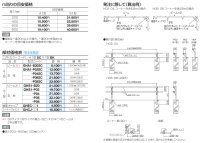 画像1: 四国化成　グリーンホルダーA1型　グリーンホルダーS1型