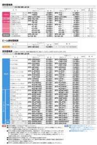 画像1: 四国化成　セイフティビームFD型　60×25ミリ