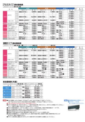 画像33: 四国化成 セイフティビームSB型 φ34mm φ38mm φ42.7mm (33)