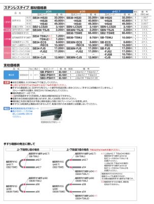 画像41: 四国化成 セイフティビームSB型 φ34mm φ38mm φ42.7mm (41)