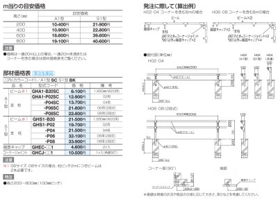 画像3: 四国化成 グリーンホルダーA1型 グリーンホルダーS1型 (3)