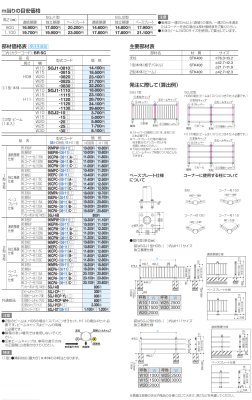 画像3: 四国化成 SGJ1型 SGJ2型 (3)