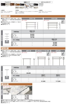画像28: 四国化成 セイフティビームSB型 φ34mm φ38mm φ42.7mm (28)