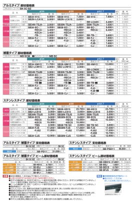 画像38: 四国化成 セイフティビームSB型 φ34mm φ38mm φ42.7mm (38)