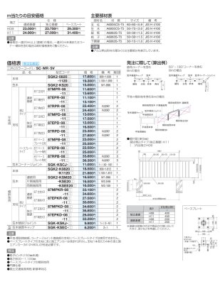 画像3: 四国化成　SGJ-K2型 (3)