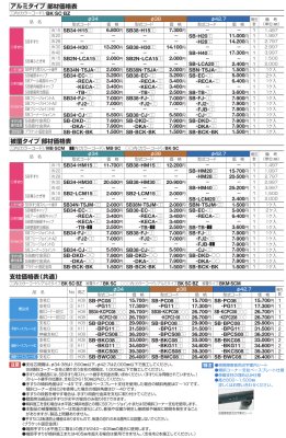 画像31: 四国化成 セイフティビームSB型 φ34mm φ38mm φ42.7mm (31)