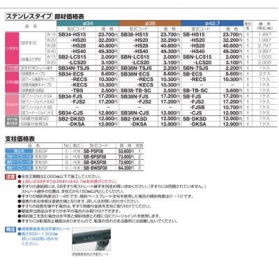 画像36: 四国化成 セイフティビームSB型 φ34mm φ38mm φ42.7mm (36)
