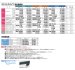 画像36: 四国化成　セイフティビームSB型　φ34mm　φ38mm　φ42.7mm (36)