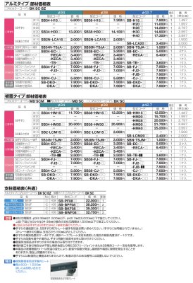 画像35: 四国化成 セイフティビームSB型 φ34mm φ38mm φ42.7mm (35)