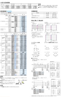 画像1: 四国化成　SGJ1型　SGJ2型