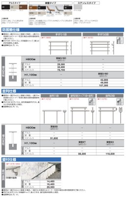 画像30: 四国化成 セイフティビームSB型 φ34mm φ38mm φ42.7mm (30)