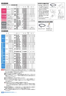 画像5: 四国化成　セイフティビームSF型（φ34ミリ） (5)