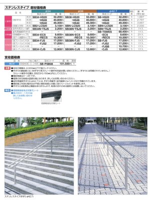 画像39: 四国化成 セイフティビームSB型 φ34mm φ38mm φ42.7mm (39)