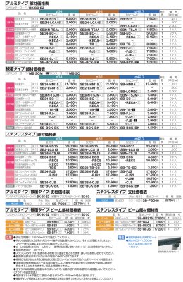 画像37: 四国化成 セイフティビームSB型 φ34mm φ38mm φ42.7mm (37)