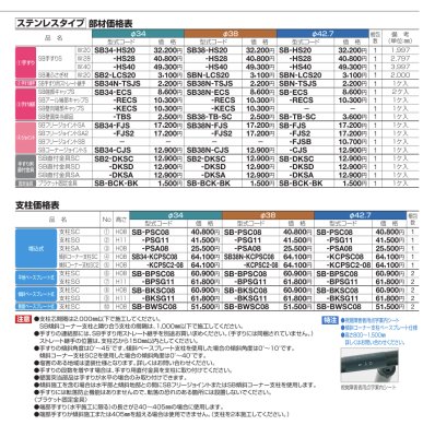 画像32: 四国化成 セイフティビームSB型 φ34mm φ38mm φ42.7mm (32)