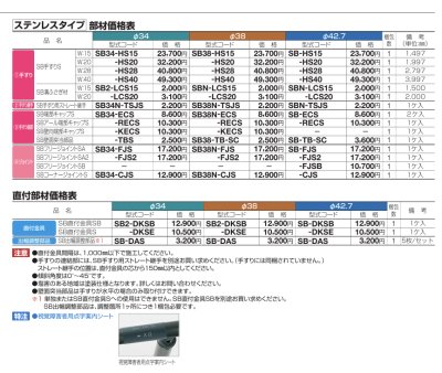 画像43: 四国化成 セイフティビームSB型 φ34mm φ38mm φ42.7mm (43)