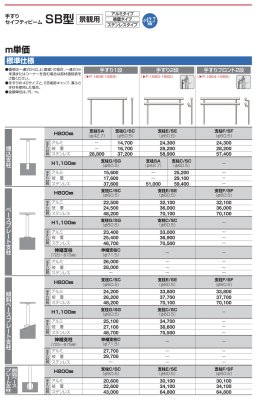 画像29: 四国化成 セイフティビームSB型 φ34mm φ38mm φ42.7mm (29)