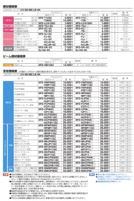 画像2: 四国化成 セイフティビームFD型 60×25ミリ (2)