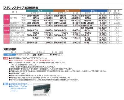 画像40: 四国化成 セイフティビームSB型 φ34mm φ38mm φ42.7mm (40)