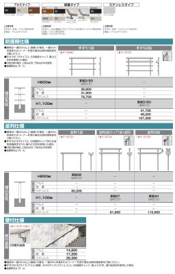 画像26: 四国化成 セイフティビームSB型 φ34mm φ38mm φ42.7mm (26)
