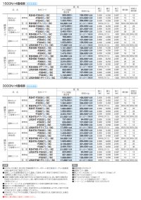 画像2: 四国化成　ライズルーフII　Hタイプ