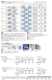 画像1: 四国化成　ソリッドルーフAHタイプ　3000N/m2　柱間ピッチ3200ミリ