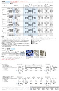 画像1: 四国化成　ソリッドルーフAHタイプ　1500N/m2　柱間ピッチ4000ミリ