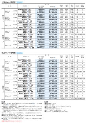 画像5: 四国化成 ライズルーフII Hタイプ (5)