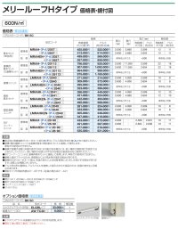 画像1: 四国化成　メリールーフHタイプ