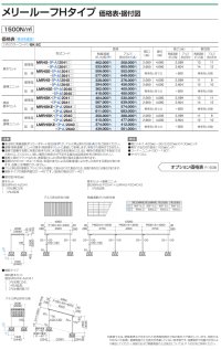 画像2: 四国化成　メリールーフHタイプ