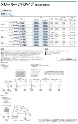 画像5: 四国化成 メリールーフHタイプ (5)