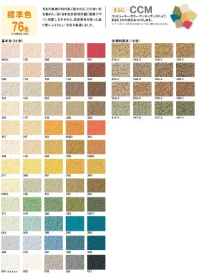 画像7: 四国化成 けいそうファームコート外装 (7)