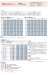 画像3: 四国化成　クレディ門扉マンション仕様（H17・18・19・20　1,700ミリ〜2,000ミリ　シコク）マンション・公共施設・勝手口用 (3)