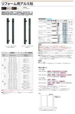 画像3: 四国化成 リフォーム用アルミ柱 (3)