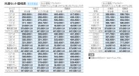 画像1: 四国化成　アルディ門扉4型　アルディ門扉5型　アルディ門扉6型