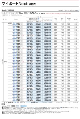 画像3: 四国化成　マイポートNext (3)