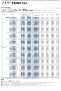 画像1: 四国化成　マイポートNext