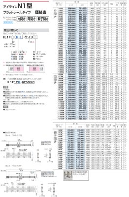 画像5: 四国化成 アイラインN1型 F→フラットレール C→固定キャスター J→自在キャスタータイプ (5)