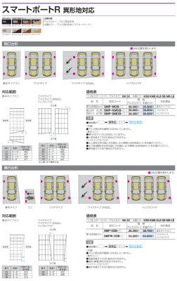 画像4: 四国化成　スマートポートR　トリプルワイド　トリプルワイド　サイドパネル用 (4)