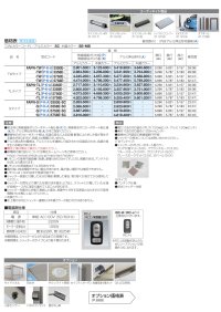 画像1: 四国化成　フェアポート　TW　TL　Sタイプ