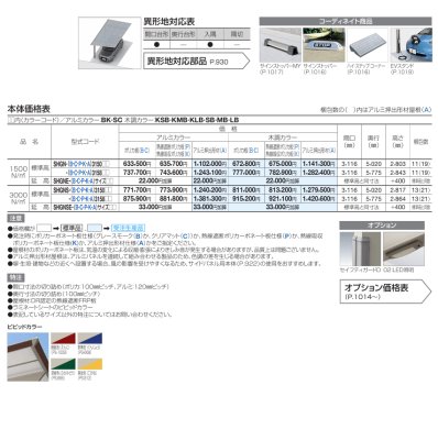 画像3: 四国化成　スマートポートHG (3)