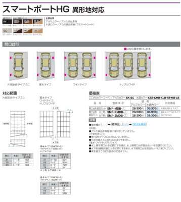 画像5: 四国化成　スマートポートHG (5)