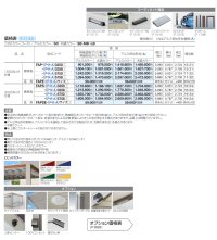 画像1: 四国化成　フェアポート