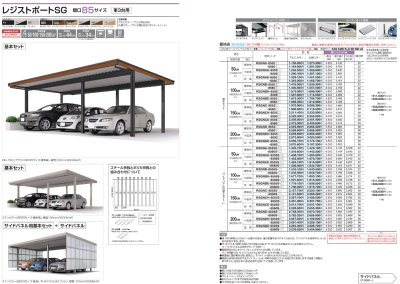 画像15: 四国化成 レジストポートSG 31、43、55、83、85、109サイズ すべてのサイズをご用意 (15)