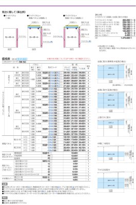 画像19: 四国化成 レジストポートSG 31、43、55、83、85、109サイズ すべてのサイズをご用意 (19)