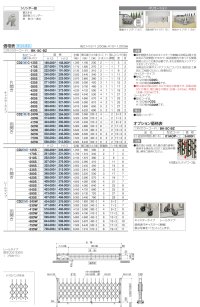 画像1: 四国化成　クレディアコー2型　アコーディオン門扉（伸縮門扉）