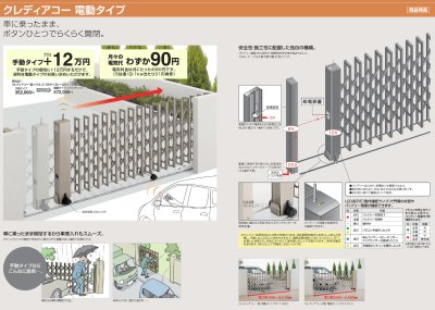 画像3: 四国化成 クレディアコー1型 電動タイプ(伸縮門扉) (3)