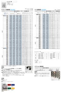 画像1: 四国化成　ニューハピネスHG　キャスタータイプ