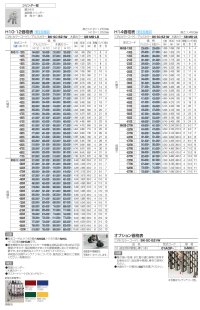 画像1: 四国化成　ニューハピネスHG　レールタイプ