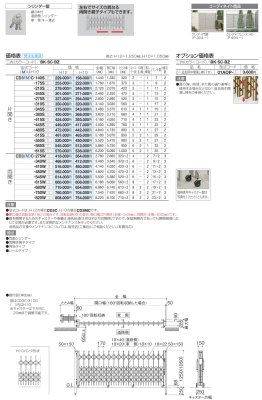 画像4: 四国化成 クレディアコー3型 ペットガードタイプ(伸縮門扉) (4)